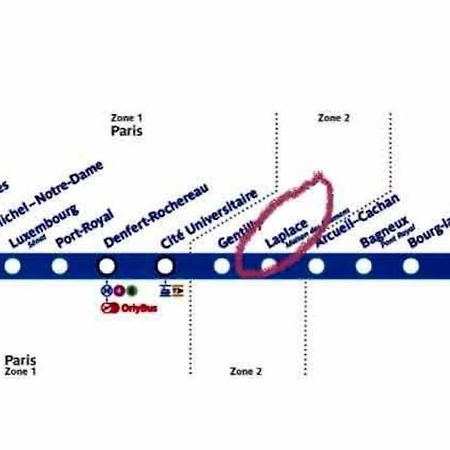 Beau T3 A Arcueil A 3 Min Rer B « Laplace » Eksteriør billede